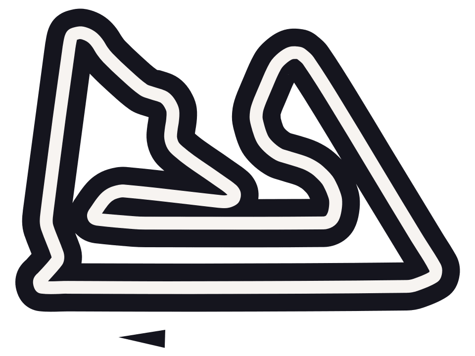 Sakhir track map
