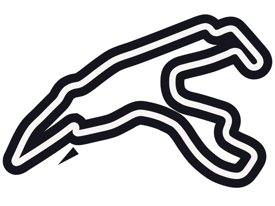 Spa-Francorchamps track map