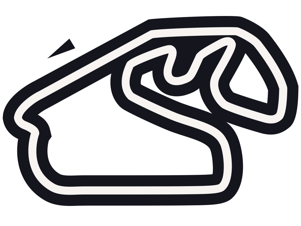 Interlagos track map