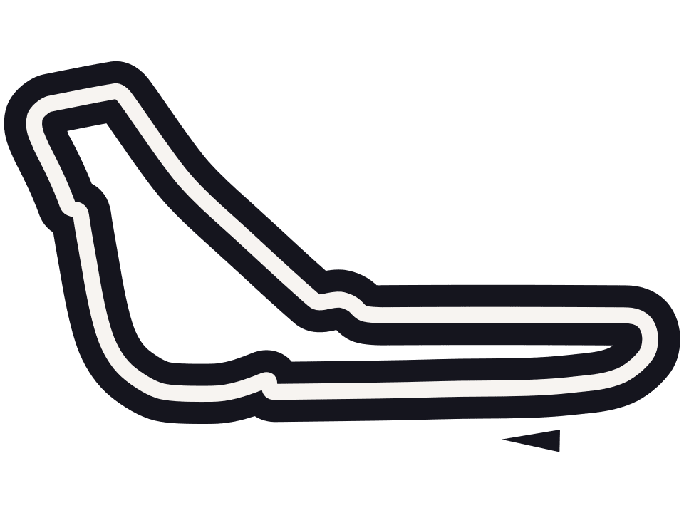 Monza track map