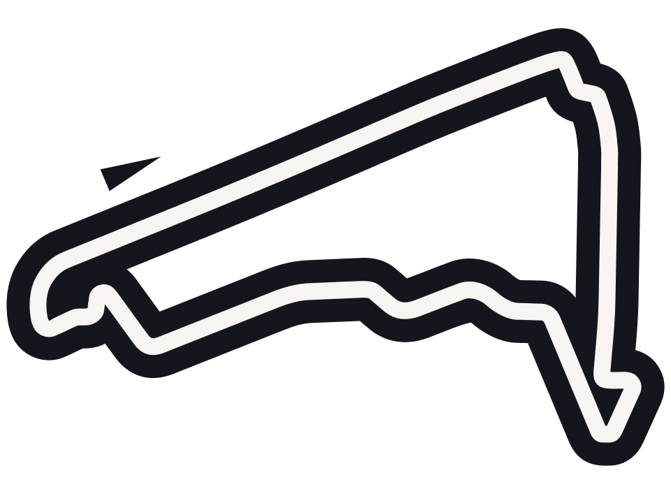 Mexico City track map