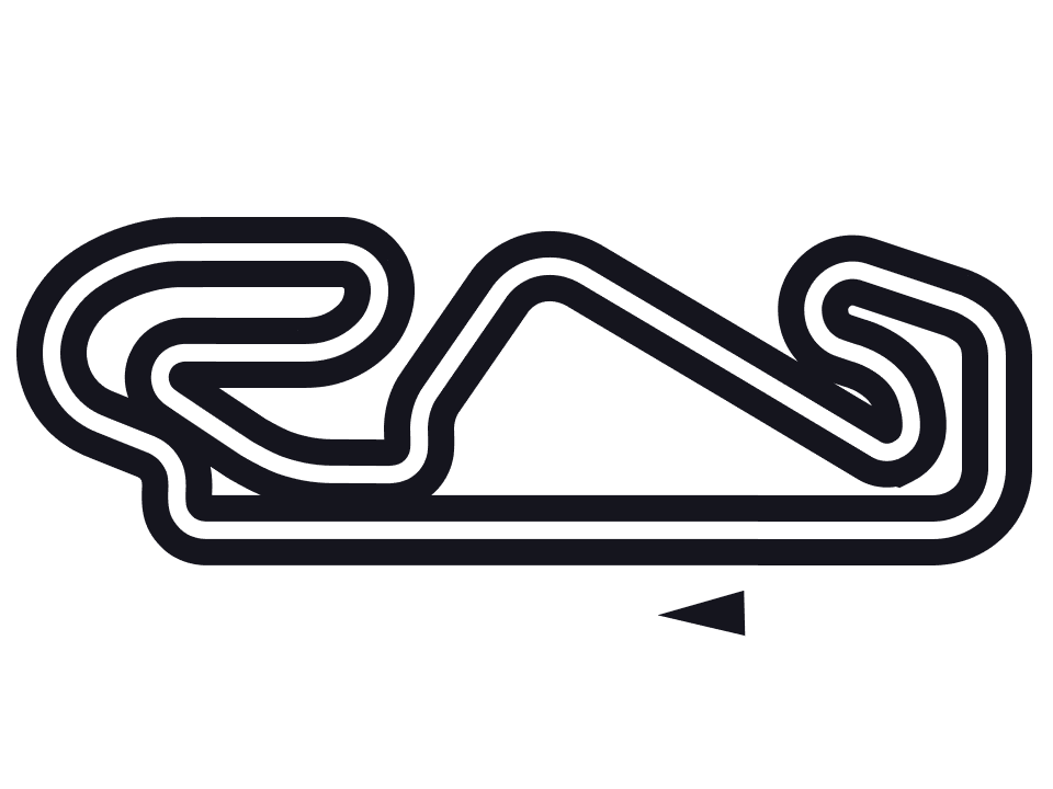 Madring track map